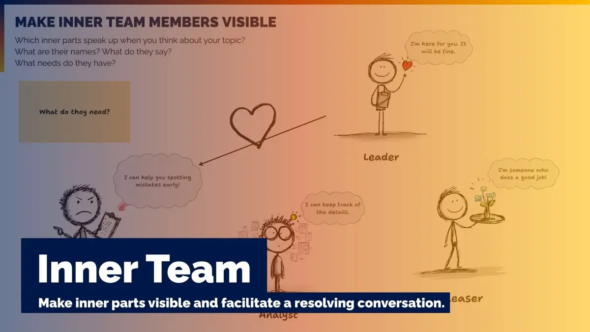 Inner Team